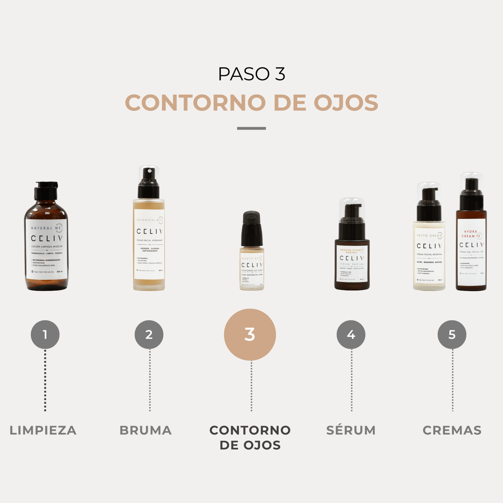 Contorno de Ojos - Beauty Eyes [15 ml] - CELIV
