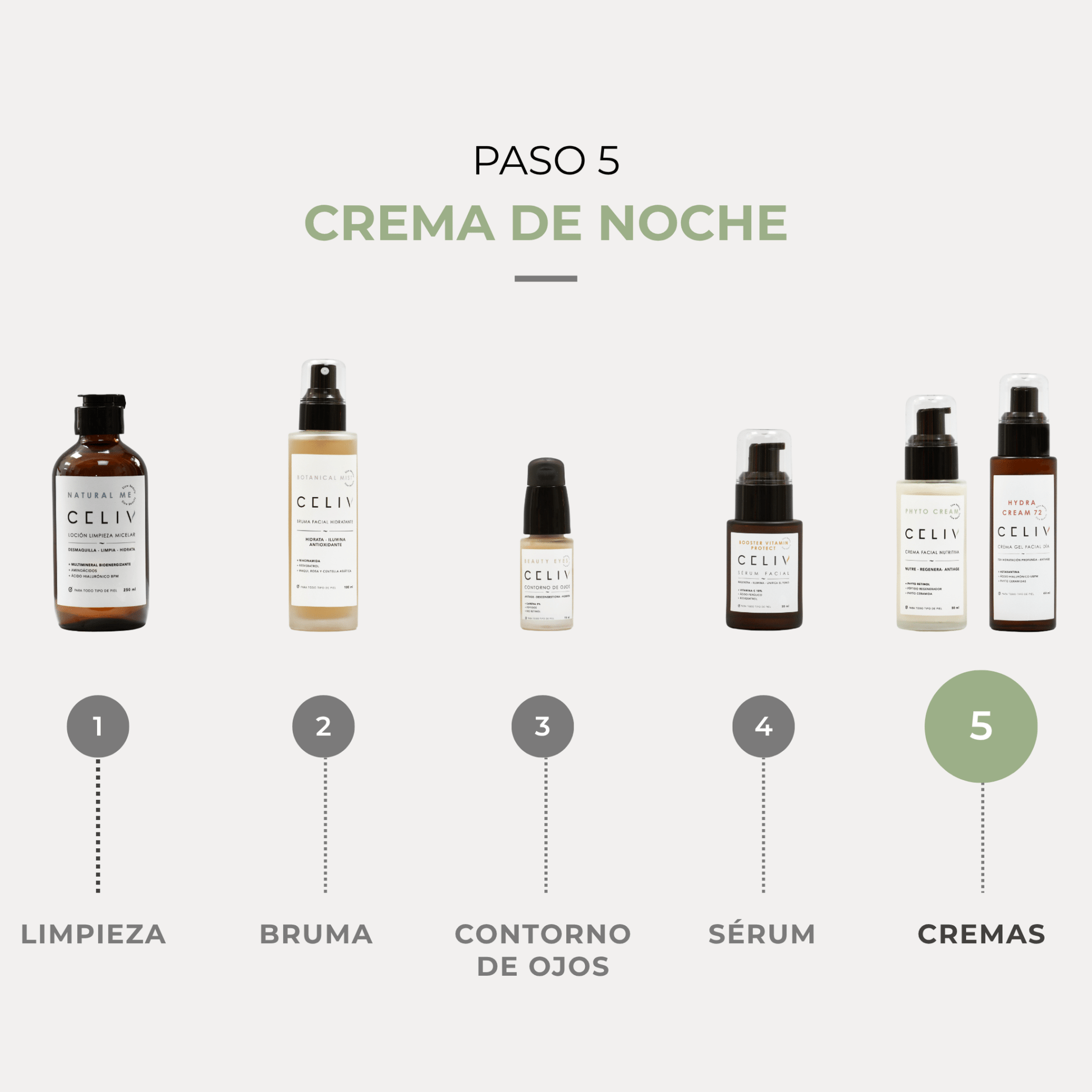 Crema Facial Nutritiva PM - Phyto Cream [50 ml] - CELIV