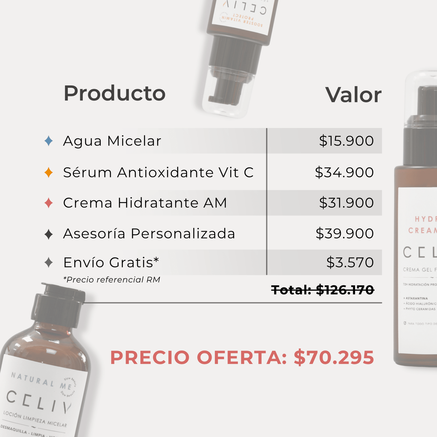 PACK 3 ESENCIALES + Envío Gratis + Asesoría Personalizada - CELIV
