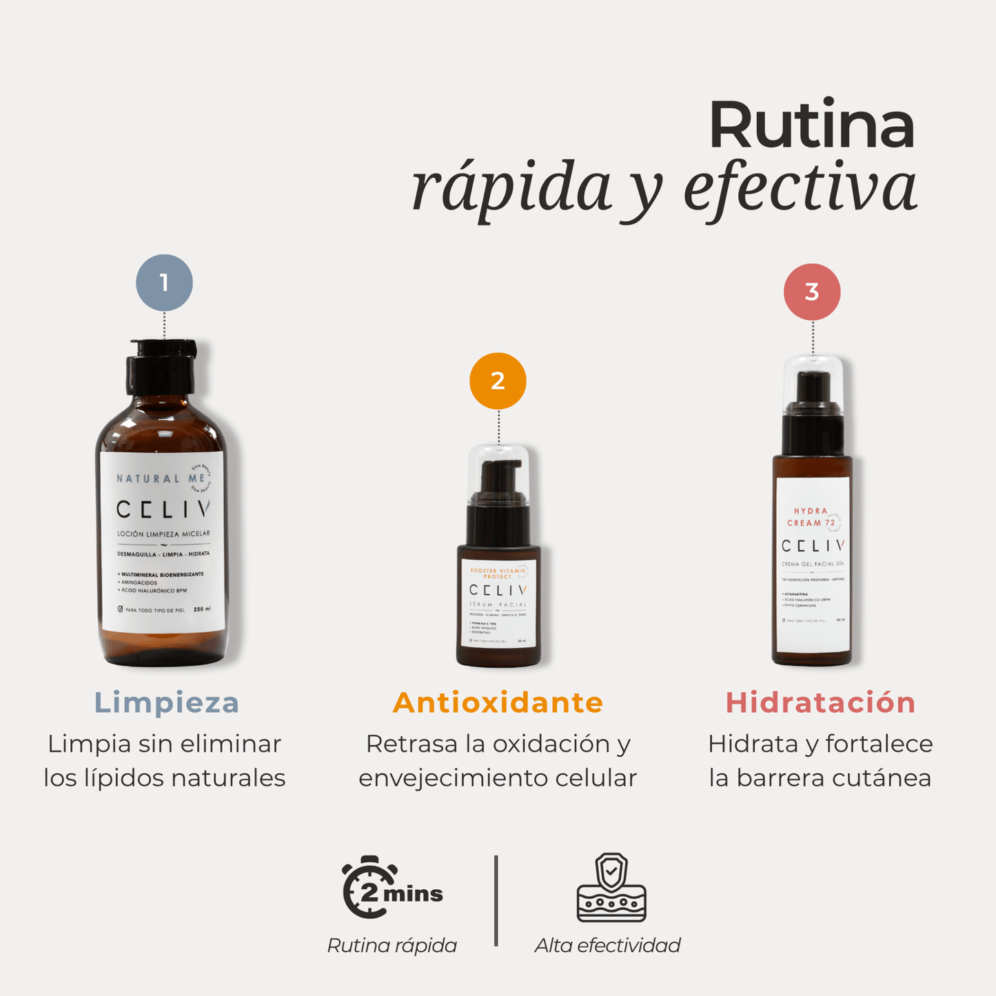 PACK 3 ESENCIALES + Envío Gratis + Asesoría Personalizada - CELIV