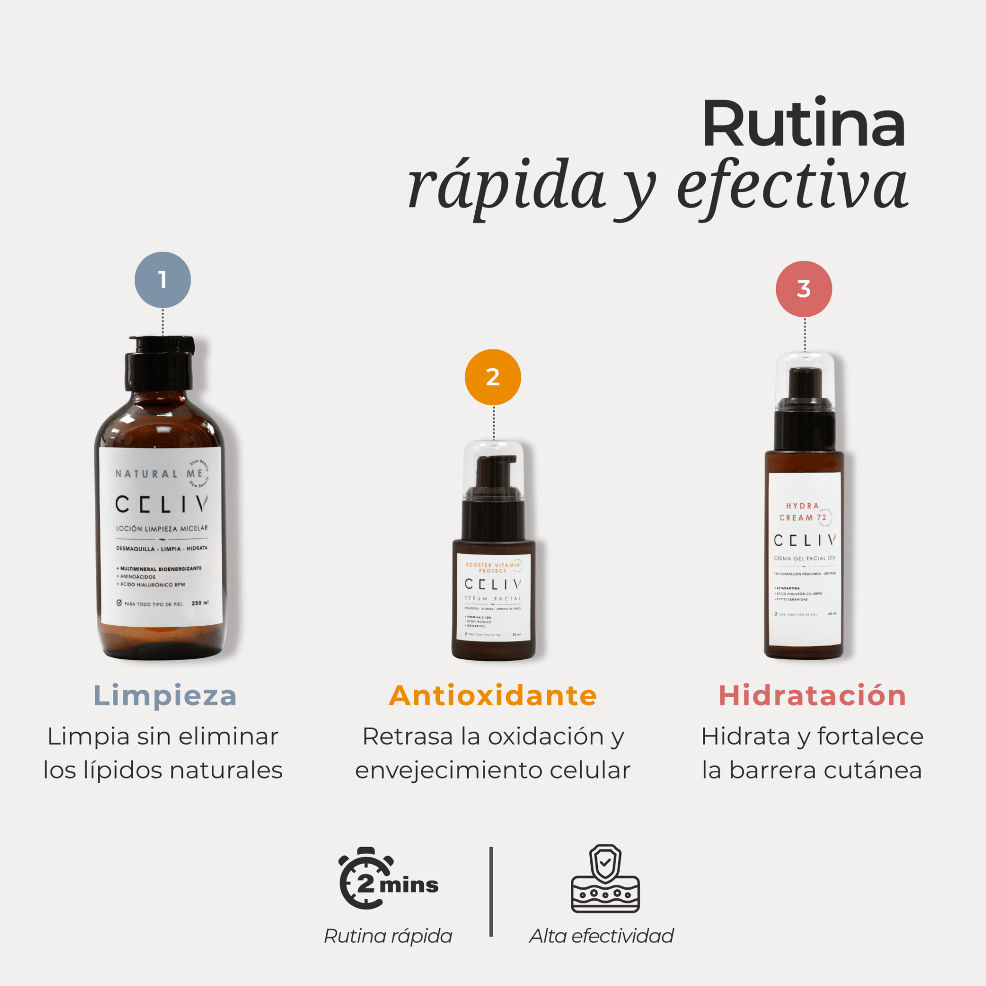 PACK 3 ESENCIALES + Envío Gratis + Asesoría Personalizada - CELIV